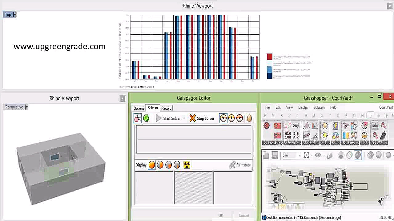 بهینه سازی شماتیک هندسه حیاط م...