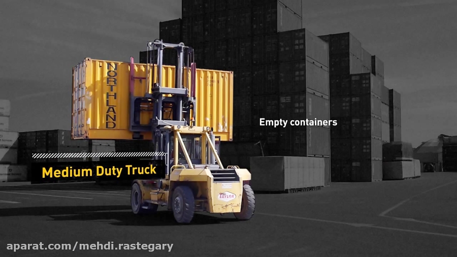 Container Loading Safety Training Container Yard Forklift Safety-Maritime Training|MR0636