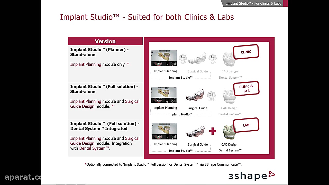 1 نحوه ی شروع کار با نرم افزار...