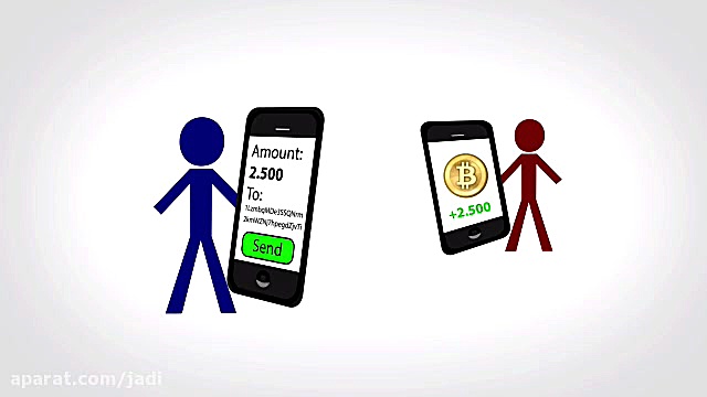 توضیح ساده ویدئویی اینکه بیت ک...