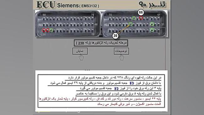 عملکرد رله دوبل تندر90