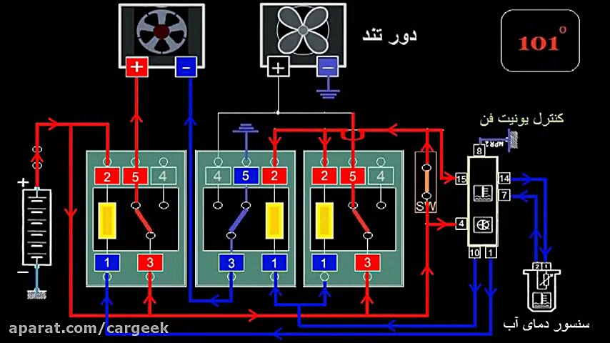 عملکرد مدار فن پژو 405