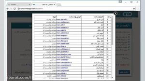 چطور بک لینک بگیریم؟