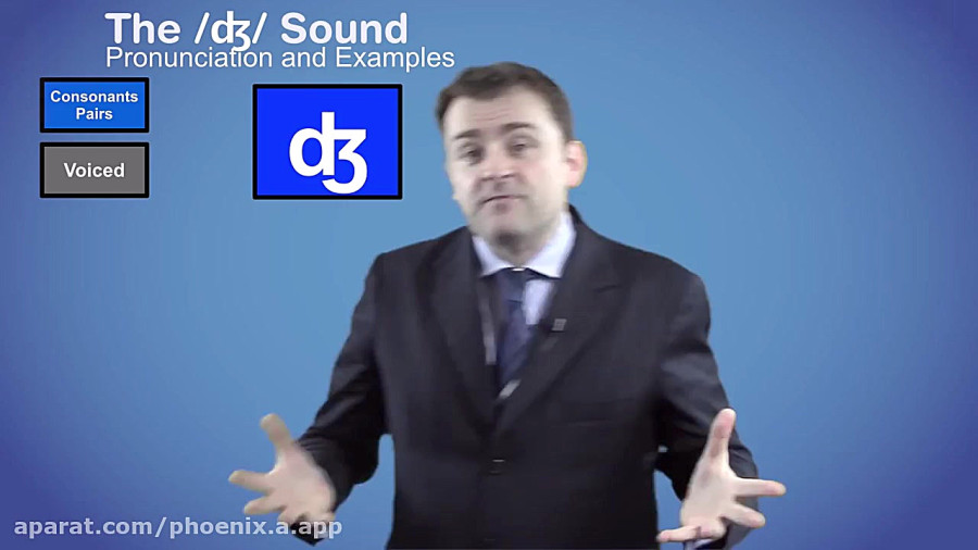 The /ʤ/ sound