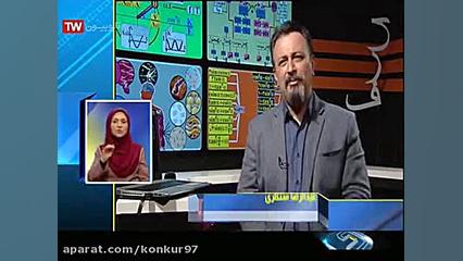 اخبارسراسری و موفقیت حرف اخر ب...