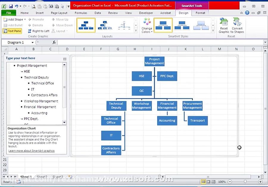 Organization Chart in Excel - نمودار سازمانی در اکسل