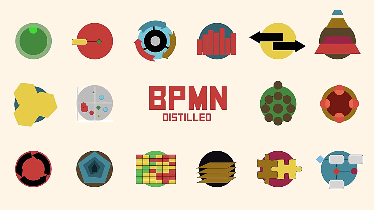 آموزش BPMN  قسمت 15: اتصالات د...