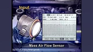 معرفی و تشریح موتور لامبادا 6س...