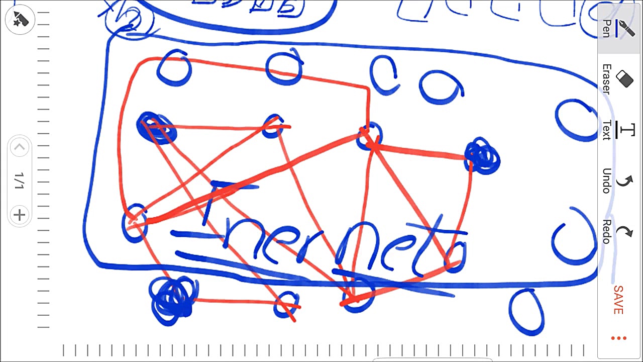اینترنت چیست؟ و چگونه به وجود...