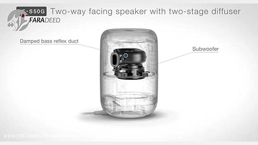 سونی از اسپیکر هوشمند خود در ن...