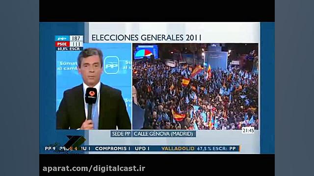 نمونه نمایشگاه NAB  Brainstorm