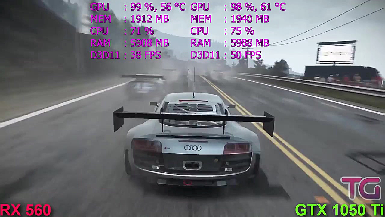 فریم ریت بازی ها RX 560 vs GTX...