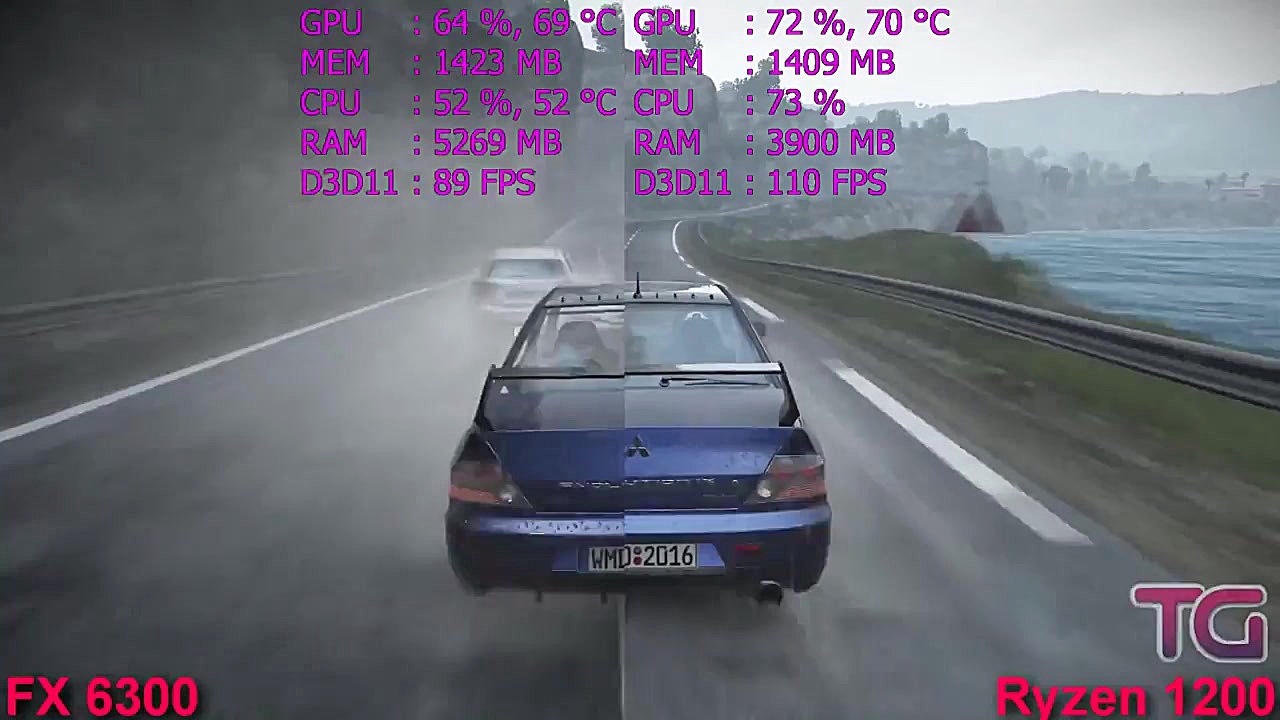 مقایسه فریم ریت بازی ها Ryzen...