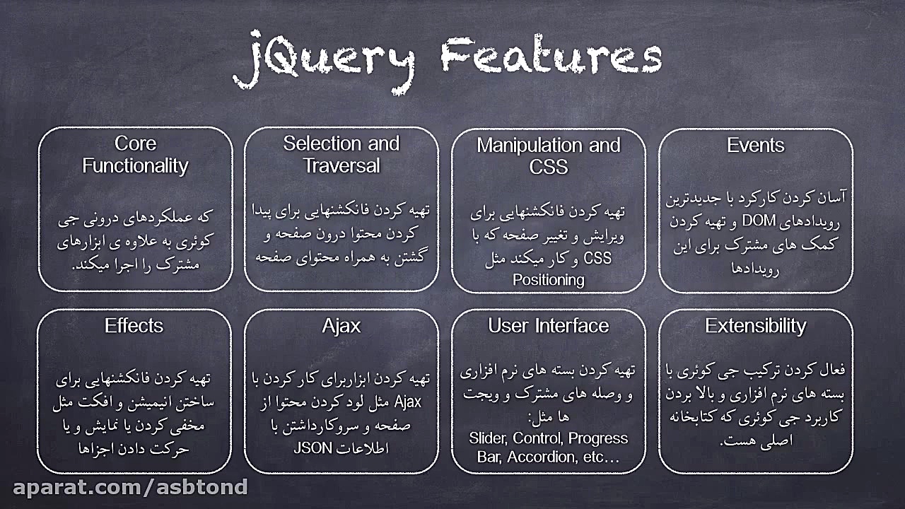 ۴ خصوصیات جی کوئری jQuery