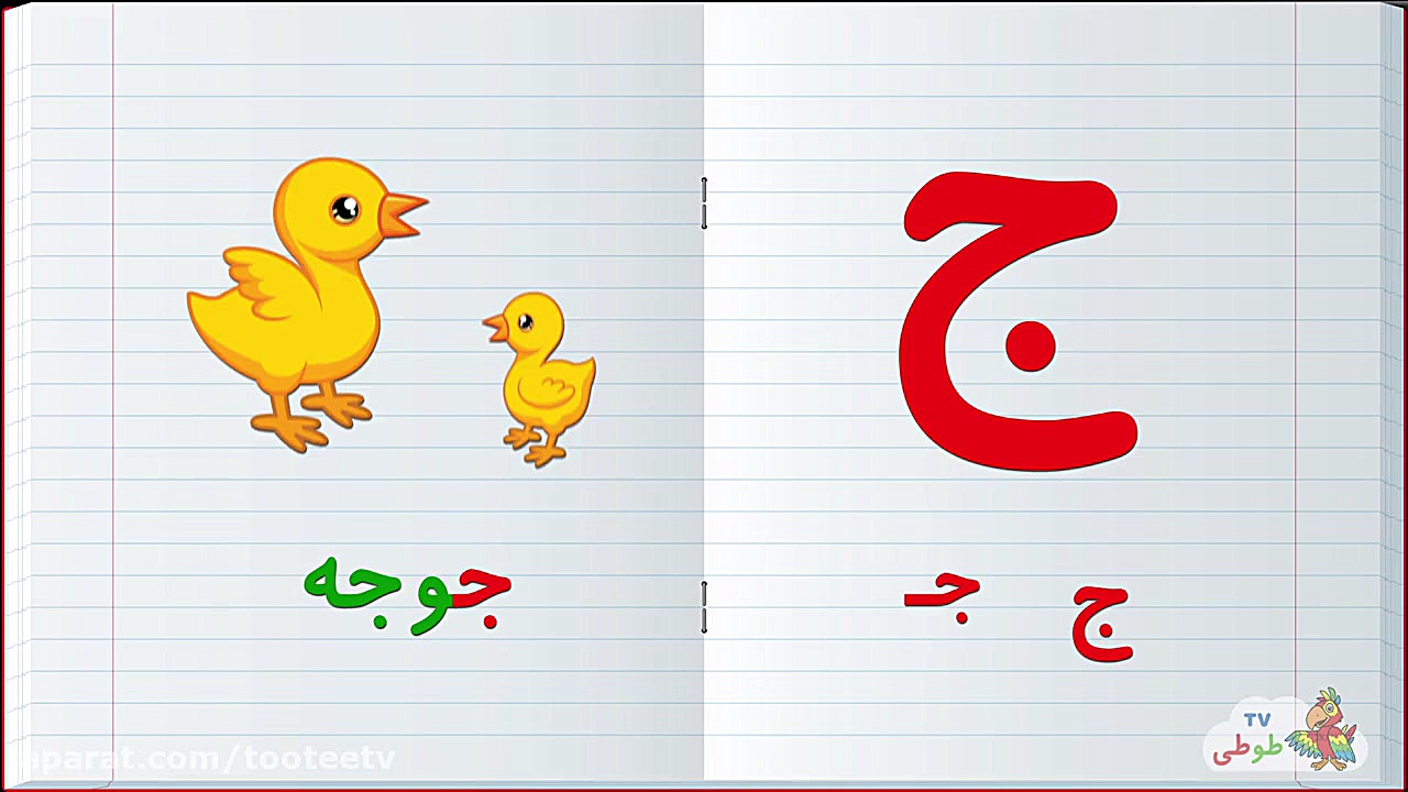 س، حروف الفبای فارسی