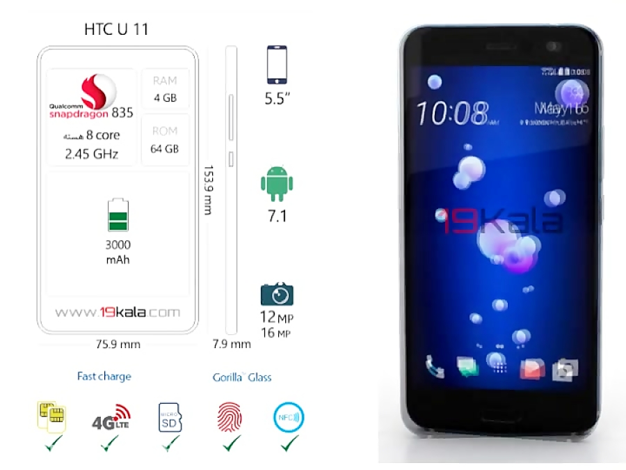 فیلم 360 درجه و مشخصات HTC U11