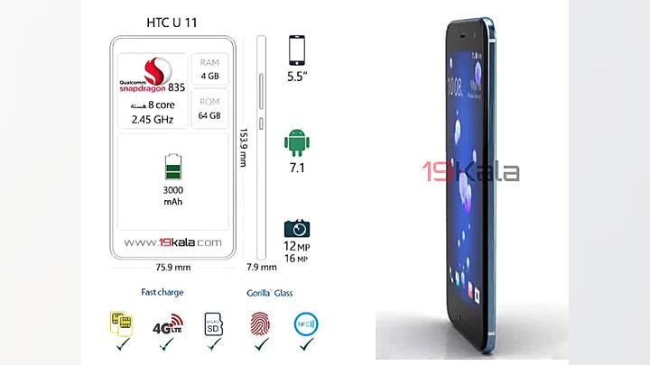 فیلم 360 درجه و مشخصات HTC U11