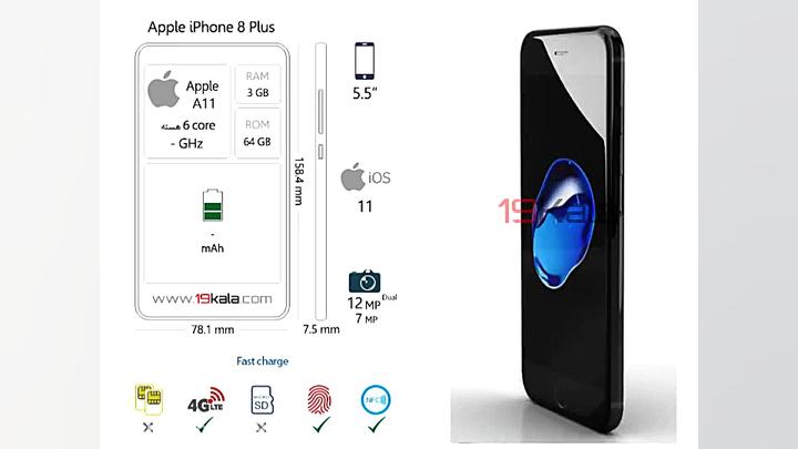 فیلم 360 درجه و مشخصات iPhone...