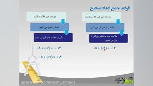 ریاضی هفتم ـ فصل دوم (اعداد صح...