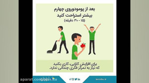 افزایش کارایی و بازدهی با تکنی...