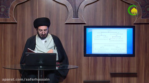 87. الباب السابع السیرة (2) حج...