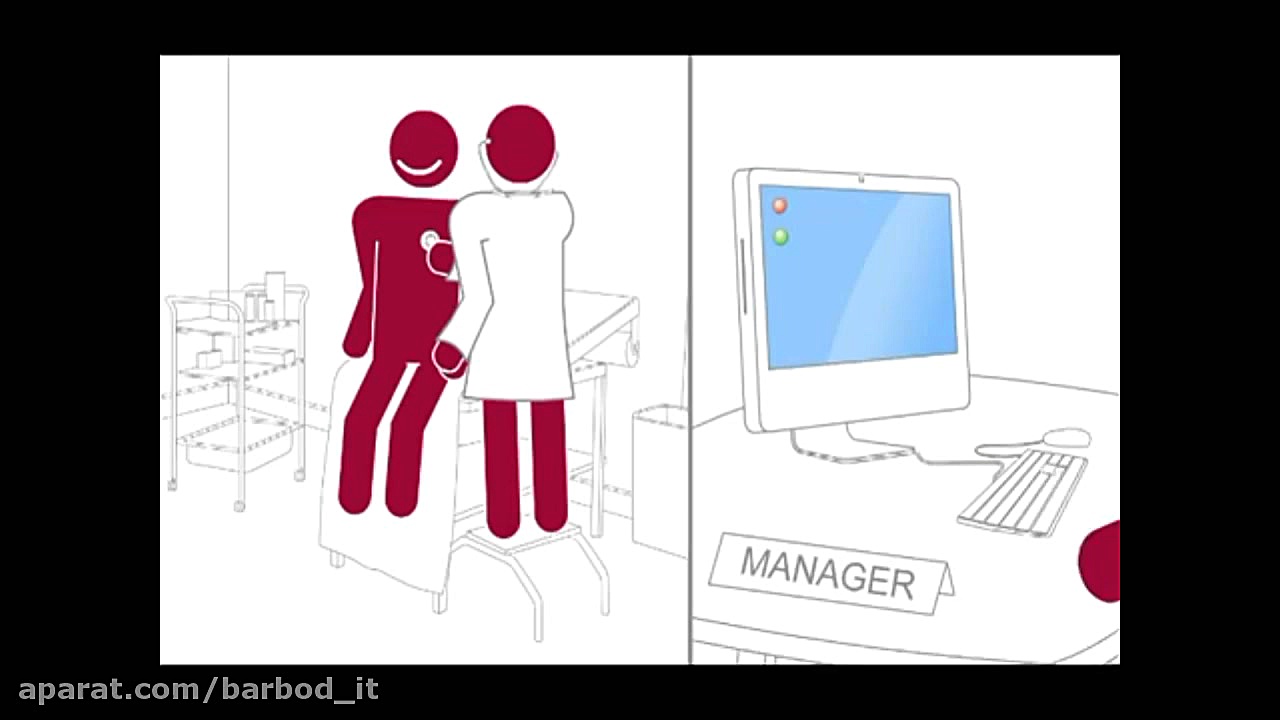 سیستم نوبت دهی بیماستانی