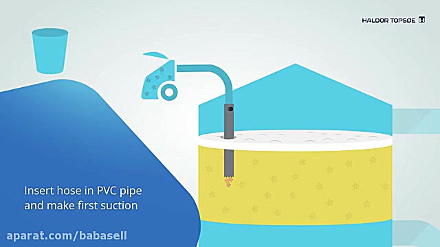 نحوه نمونه گیری از بستر کاتالی...