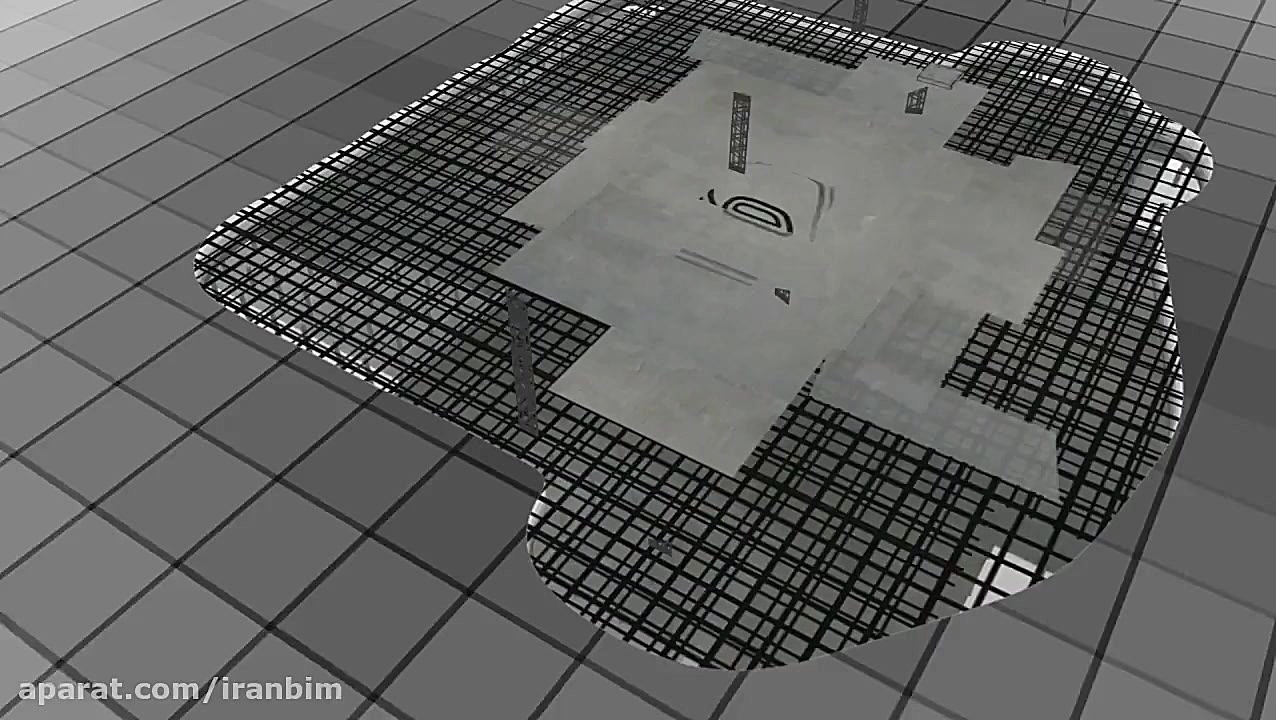 آموزش ساخت تنظیمات Templates د...