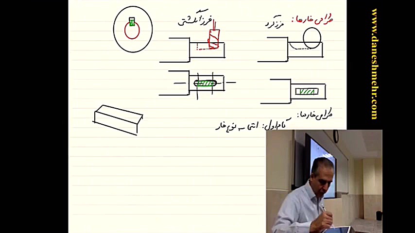 طراحی اجزا ۲ دکتر دانش مهر، (ج...