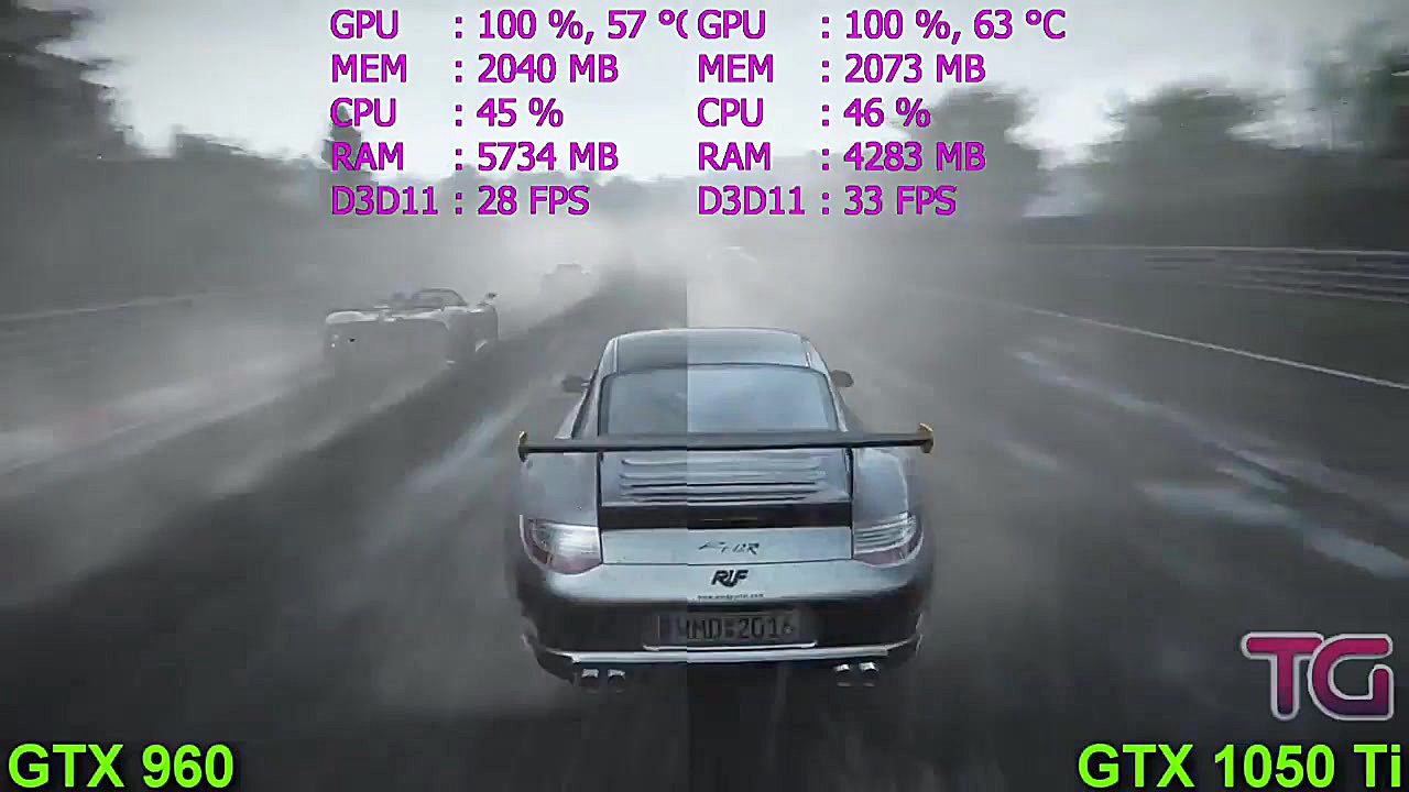 فریم ریت بازی ها Ryzen 3 1300x...