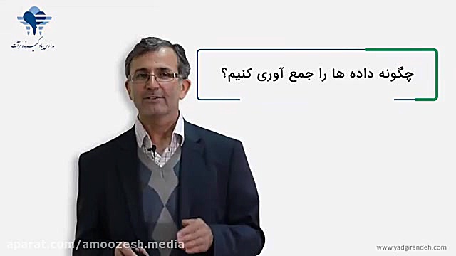 مشاهده و بعد از آن