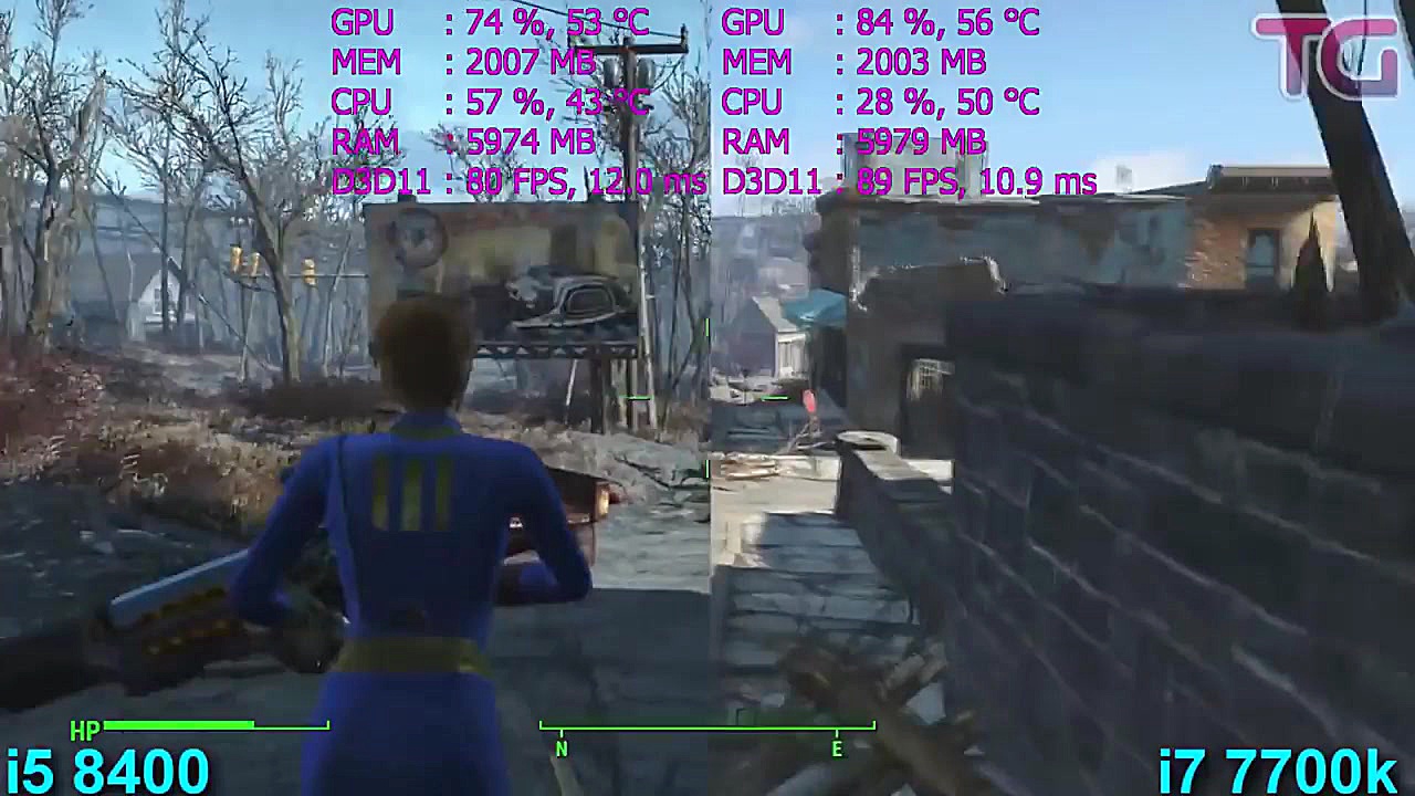 مقایسه فریم ریت بازی ها Intel...