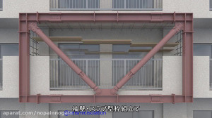 انیمیشن نحوه مقاوم سازی و نصب...