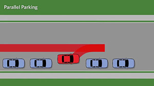 راحترین روش پارک دوبل  فیلم آم...