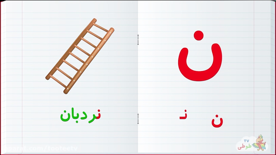 ن، حروف الفبای فارسی