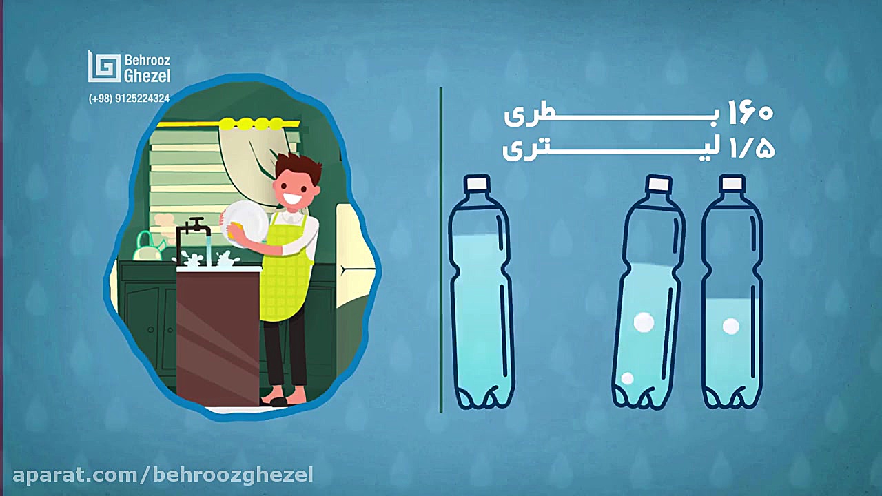 راه کارهای مدیریت مصرف آب