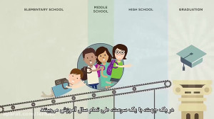 هر دانش آموز یک معلم؛ این یک آ...
