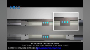 میراگر ویسکوز شرکت ROAD (نسل س...