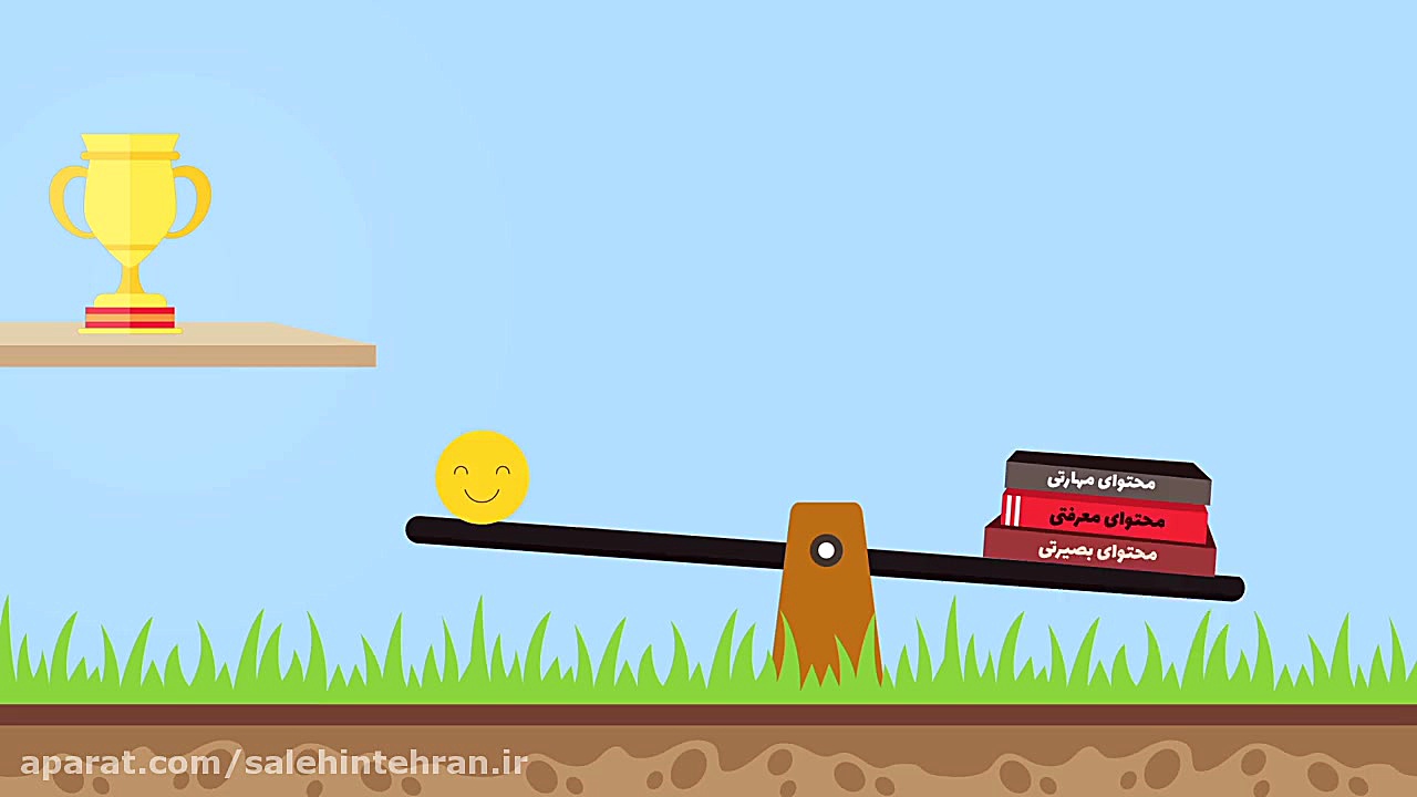 تربیت ، سرعت بخشیدن به رشد نیس...