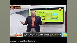 شیمی کنکور موسسه حرف آخر شیمی...