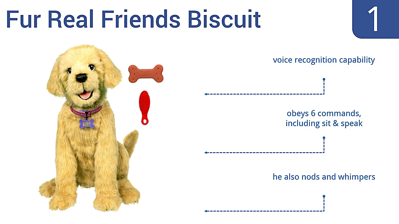 بهترین سگ رباتیک