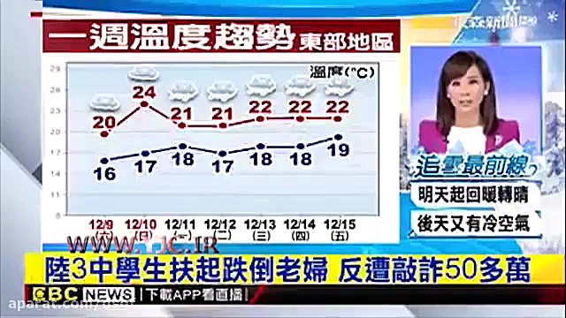 سوء استفاده زن سالخورده از انس...