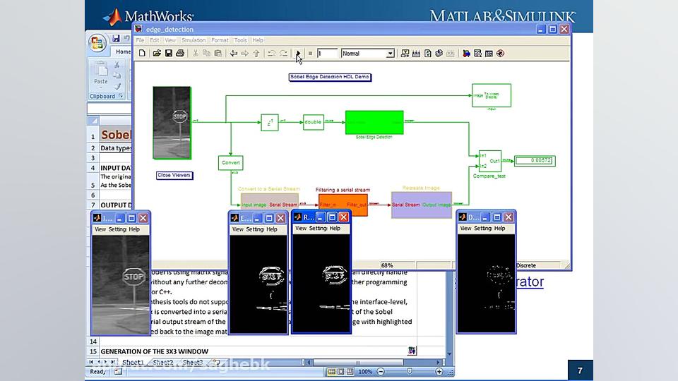 From MATLAB and Simulink to FPGAs in Five Easy Steps