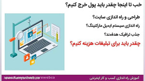 چرا باید کسب و کار اینترنتی را...