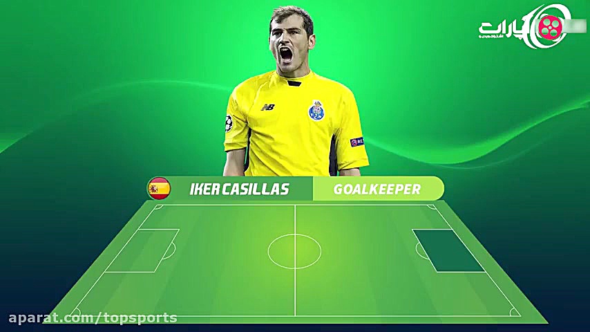 تیم منتخب و رویایی بوفون