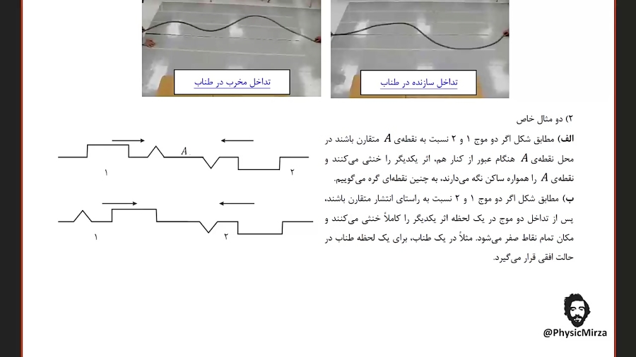موج دو- جلسه ی 1 - تداخل امواج به همراه چند فیلم