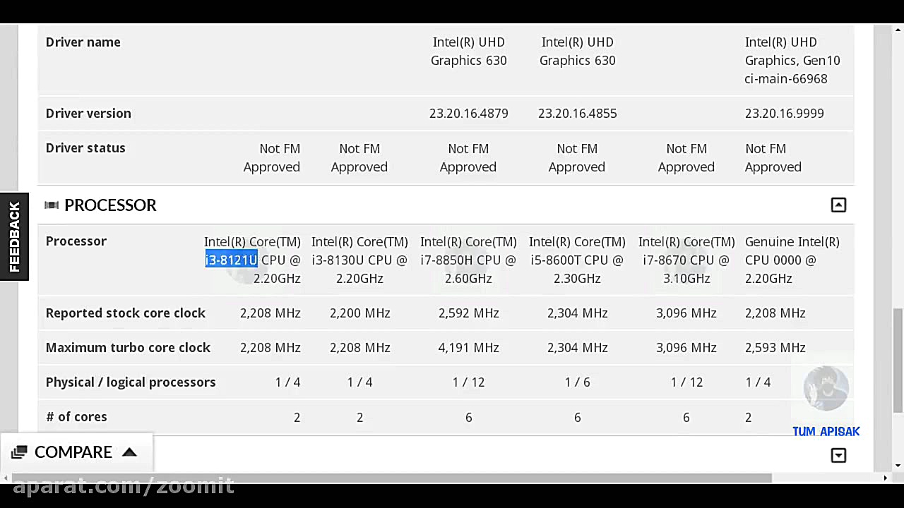 فهرست پردازنده های آینده ی این...