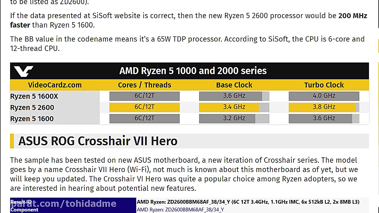 Ryzen 2.0 Specs Leak  Ryzen 5...