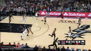 حرکات برتر بسکتبال NBA