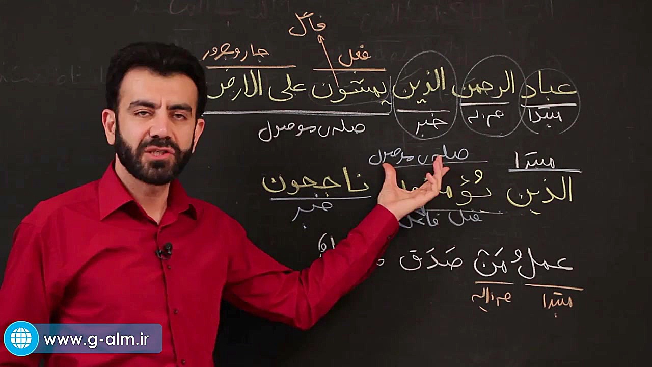 جلسه سی و هشتم  چند نکته خاص ع...